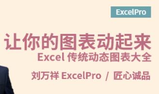 excel动态图表怎么做？动态图表excel教程，让你的图表动起来