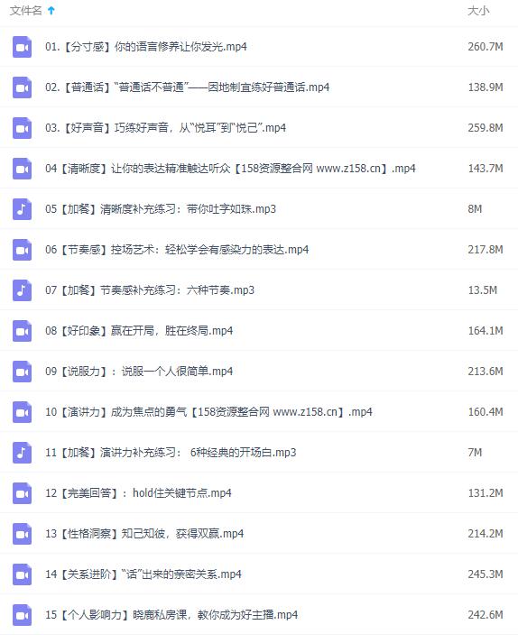 女性语言表达能力培训课程第2张