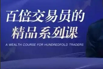 期权小白到高手系统实操课-王涛