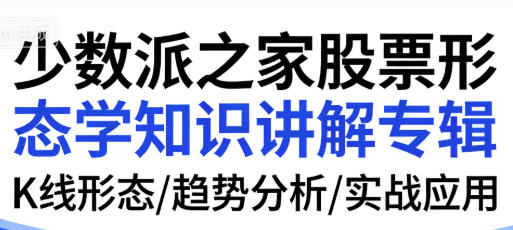 股票形态学知识讲解
