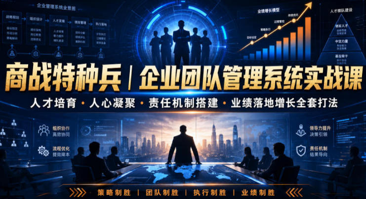商战特种兵 企业团队管理系统实战课人才培育 业绩落地增长全套打法