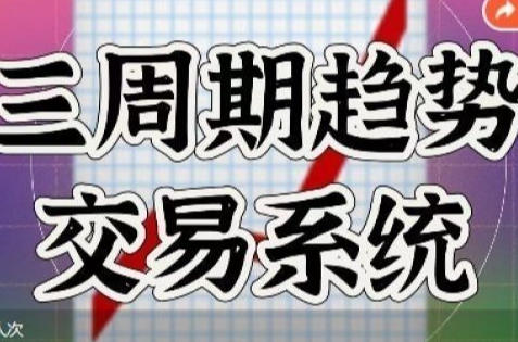 趋势共振交易体系,三周期趋势交易系统