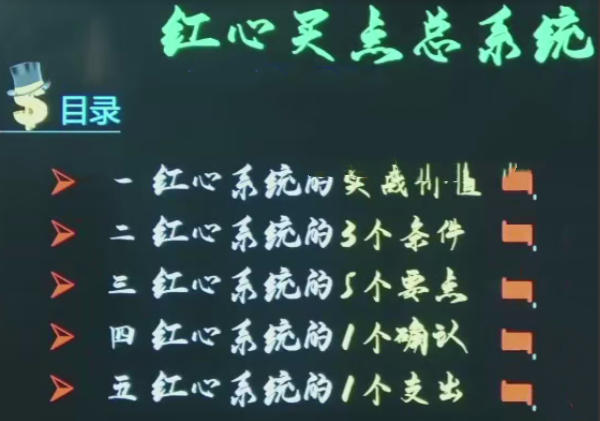 股道九杨 红心买点系统课 买点的底层根基