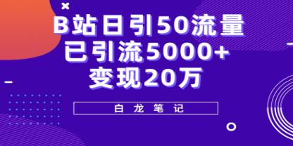 Bվ50+ʵս5000+20򣬳ʵٿγ 