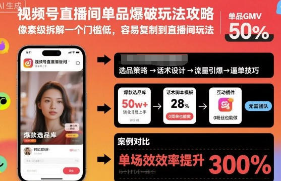 Ƶֱ䵥Ʒ淨ԣ׸Ƶֱ淨