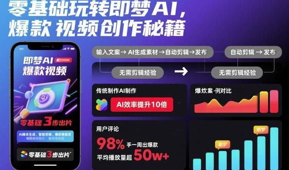 零基础玩转即梦AI,爆款视频创作秘籍