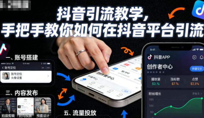 抖音引流教学,手把手教你如何在抖音平台引流
