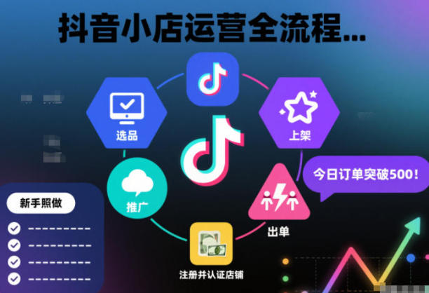 抖音小店运营全流程,从开通到运营,快速出单起店