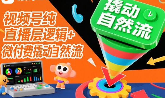 ��Ƶ�Ŵ�ֱ���ײ��߼�+΢�����˶���Ȼ��