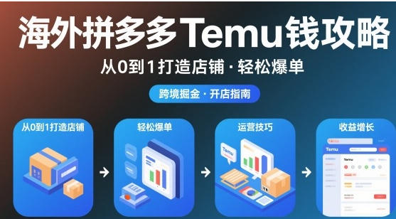 ����ƴ���temuǮ���Դ�0��1������̣����ɱ���