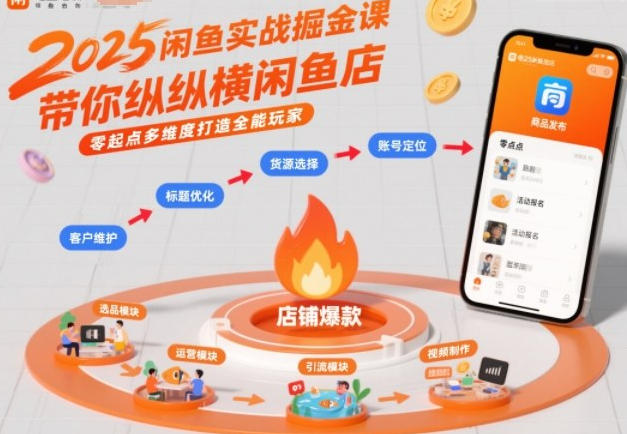 ����ʵս���Σ������ݺ�����꣬������ά�ȴ���ȫ�����