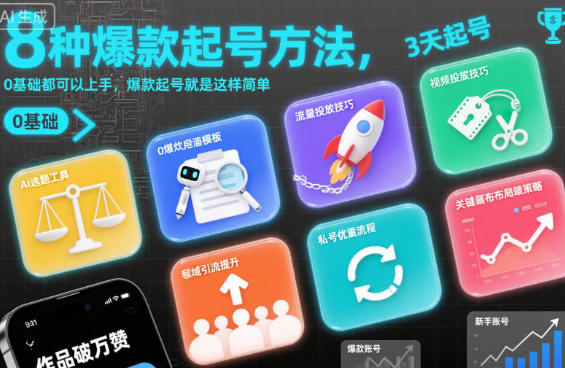 AI剪辑专栏,AI图文短视频带货教程