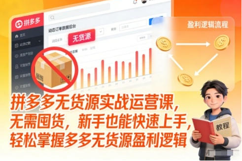 ƴ޻ԴʵսӪΣն޻Դӯ߼