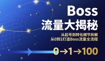 Bossأ01Bossȫ