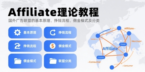 Affiliate۽̳̣˵ĻԭǮ̡Ӷģʽ
