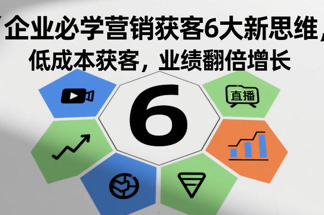 ��ҵ��ѧӪ�����6����˼ά���ͳɱ���ͣ�ҵ����������