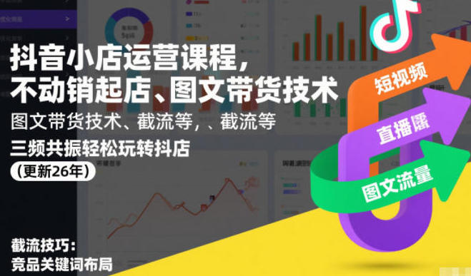 ����С����Ӫ�γ̣���������ꡢͼ�Ĵ�����������������ת����