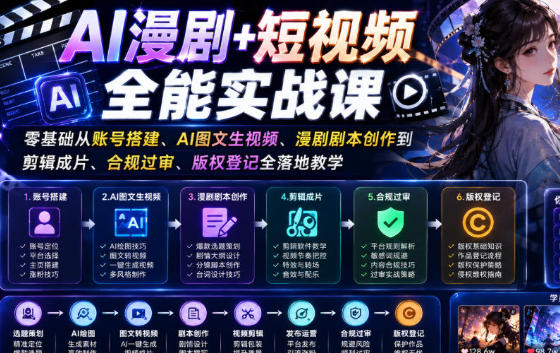 AI����+����Ƶȫ��ʵս�� ����籾������������Ƭȫ��ؽ�ѧ