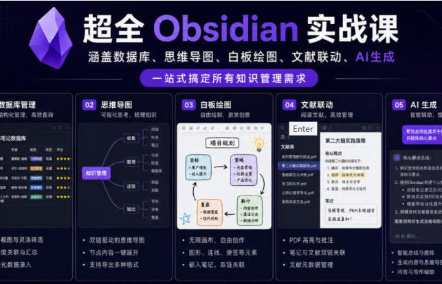 ��ȫObsidianʵս�Σ�һվʽ�㶨����֪ʶ��������