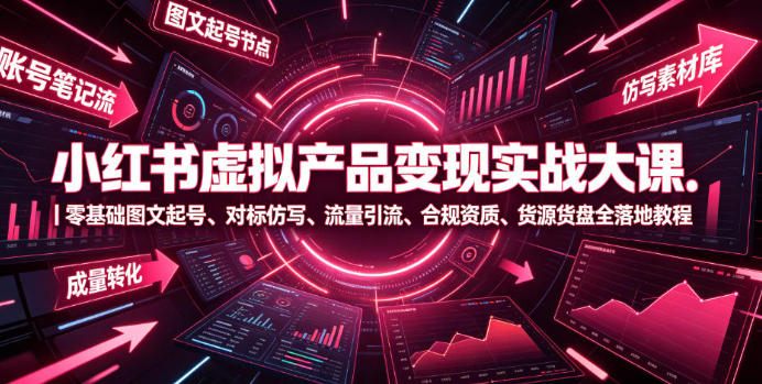 小红书虚拟产品变现实战,起号、引流 全落地教程