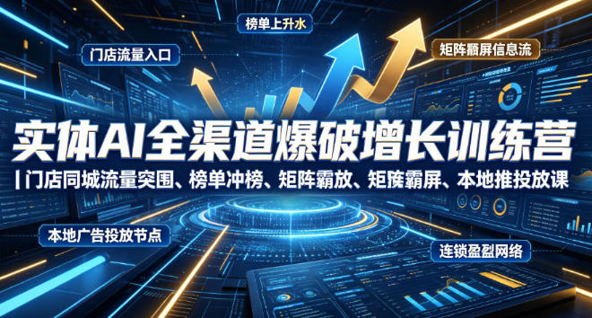实体AI全渠道爆破增长训练营,复制全域盈利实战课