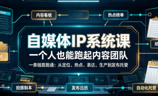 自媒体IP系统课,一个人也能跑起内容团队,一条链路跑通