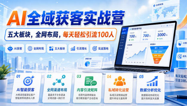 AI全域获客实战营,五大板块,全网布局,可轻松引流100+人