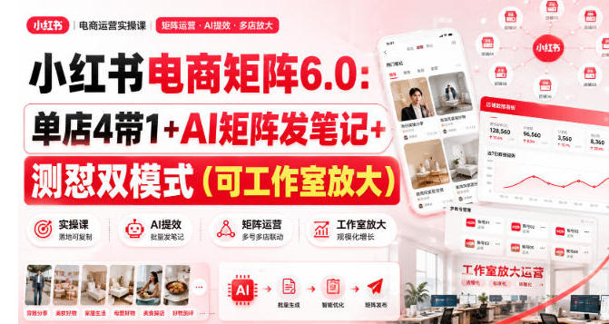 小红书电商矩阵6.0 单店4带1+AI矩阵发笔记+测怼双模式